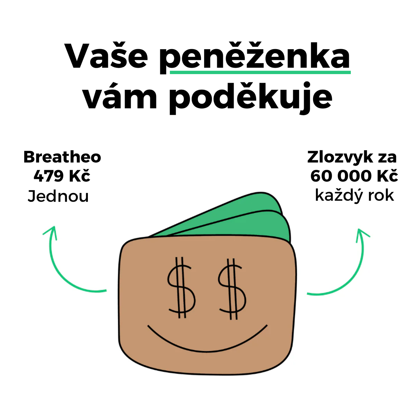 Breatheo Difuzér